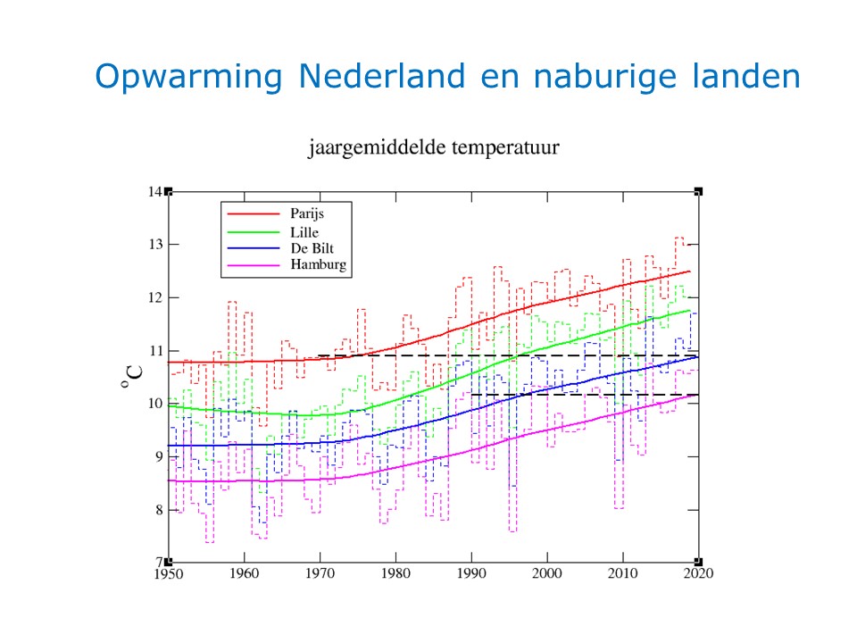 klimaat.jpg