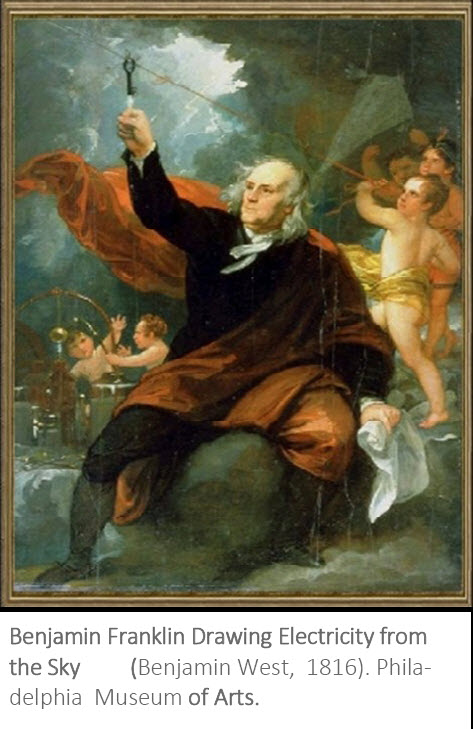B Franklin